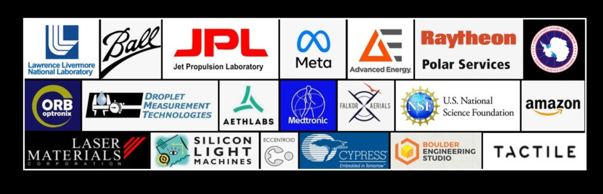 Companies I've Worked With Companies I've Worked With